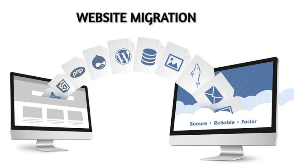 Website migration
